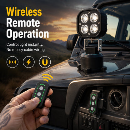 Omni-Directional Magnetic LED Pod Light