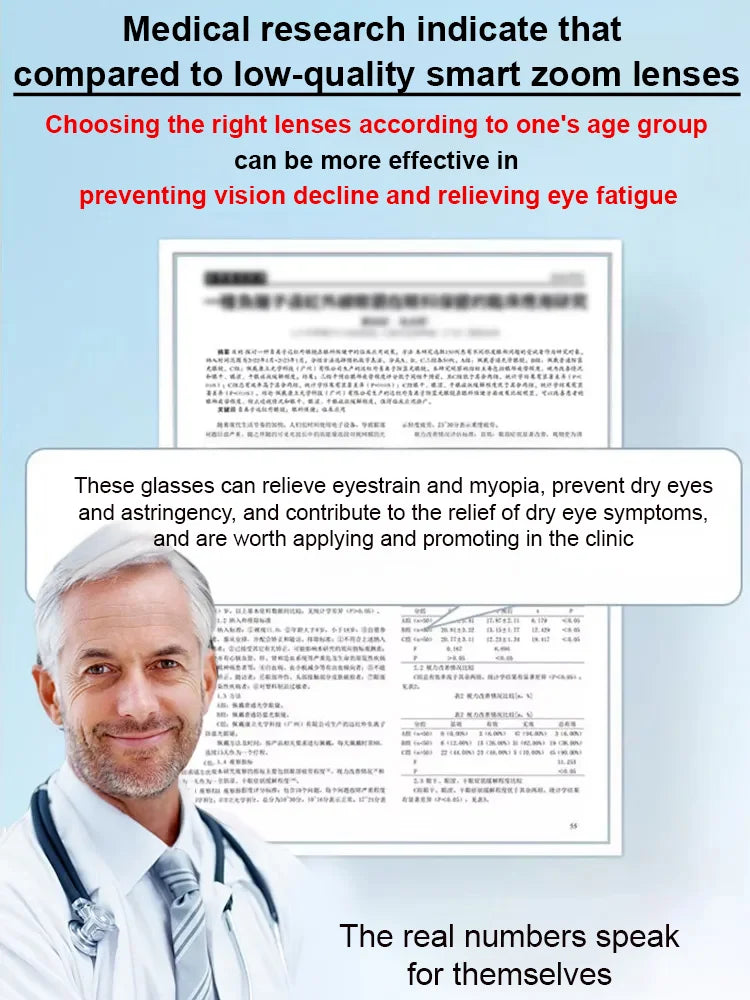 Frameless Blue Light Glasses