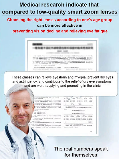 Frameless Blue Light Glasses