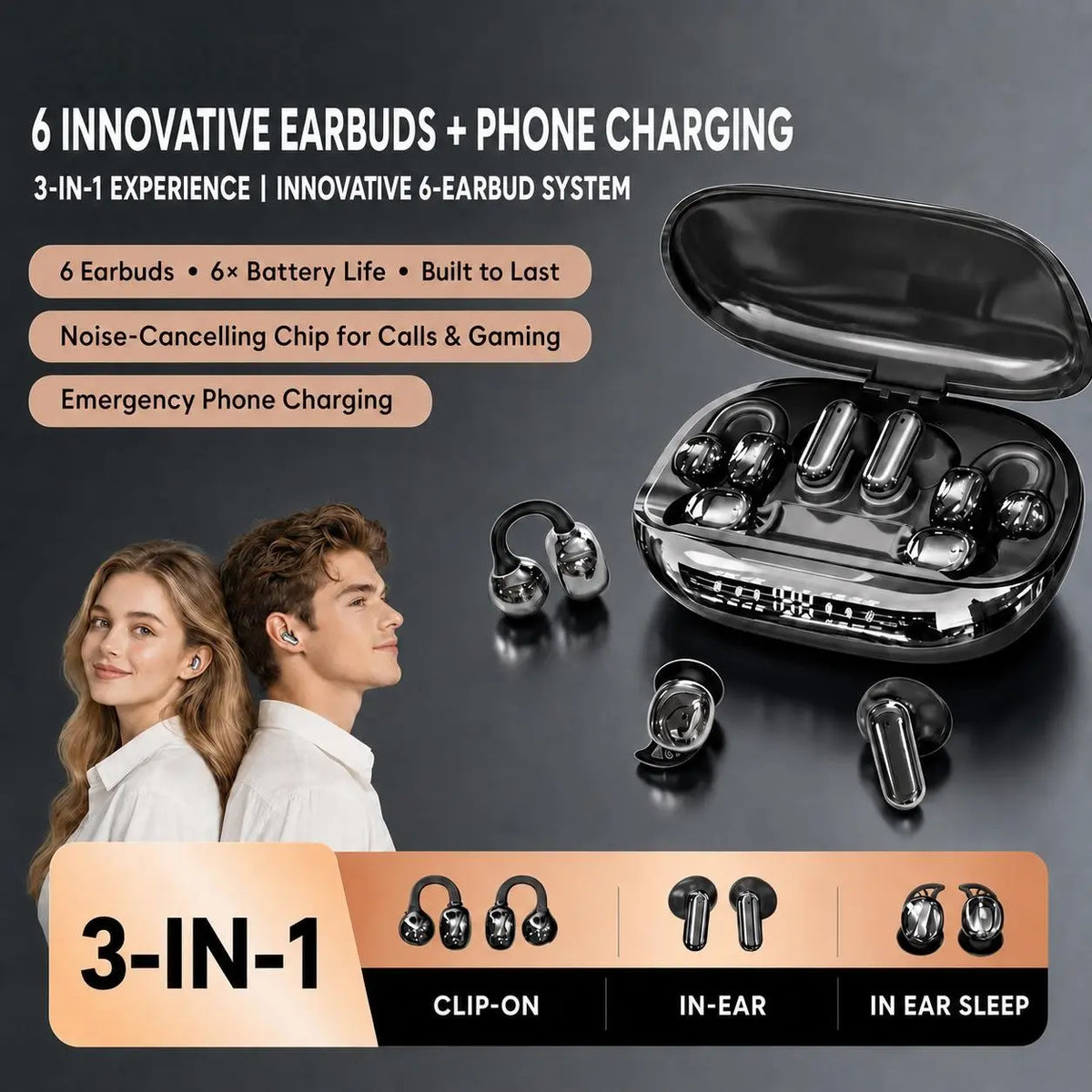 GT699S Bluetooth Wireless Earbuds with Chargeable Power Bank Case, 6 Earbuds, Clip-On Design, Noise Cancellation