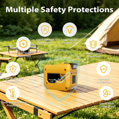 250W Power Inverter Compatible with DeWALT 20V Battery Converter