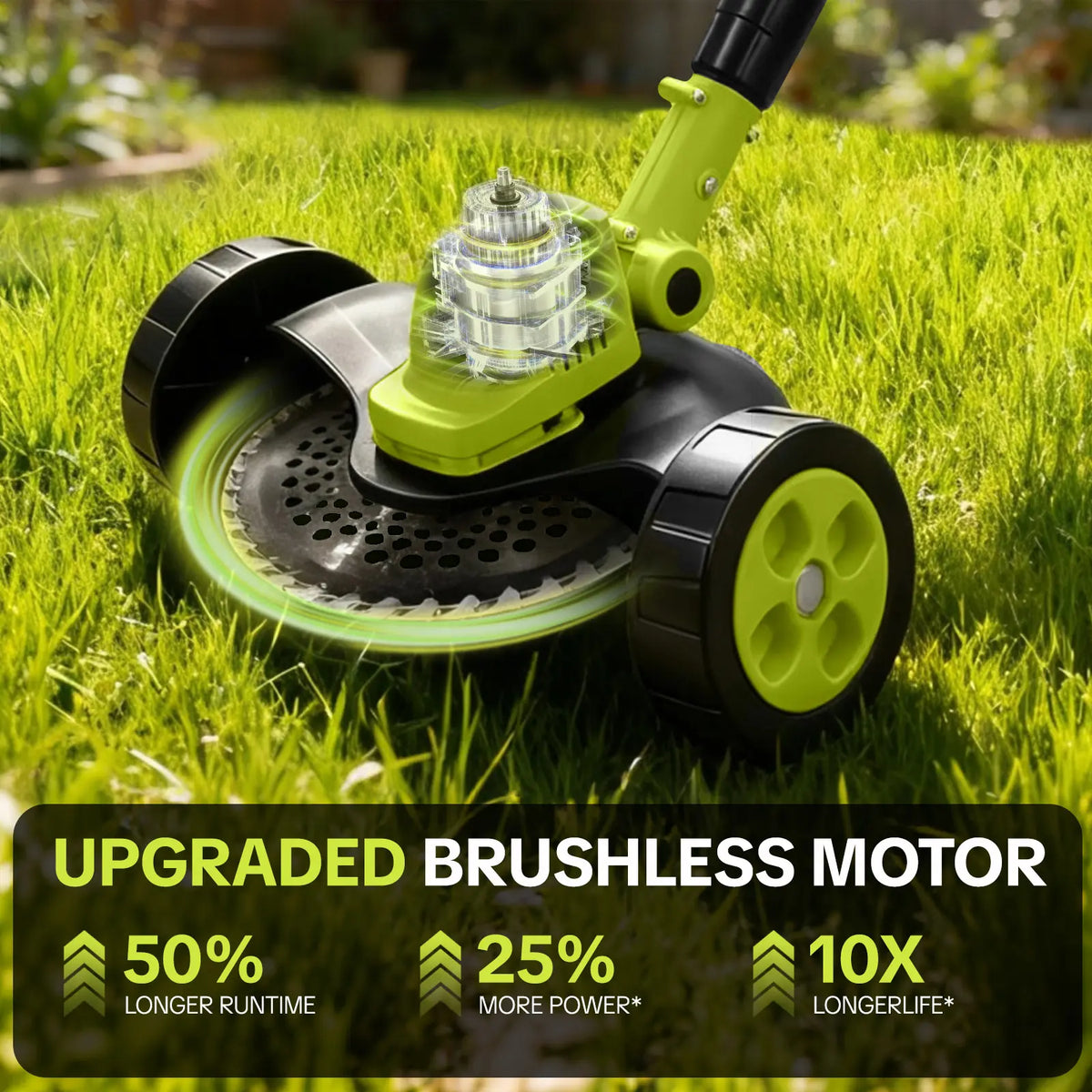 21V 3-in-1 Cordless String Trimmer, Edger & Mini Mower 2 Batteries Included