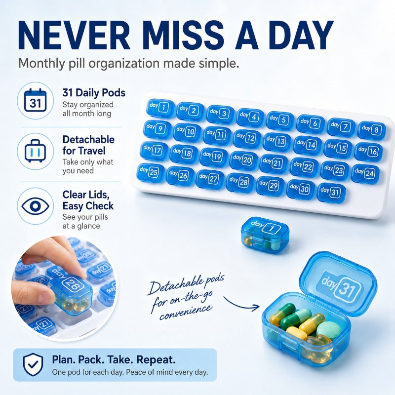 31-Day Pill Organizer Tray Monthly Medication & Vitamin Tracker for Daily Wellness