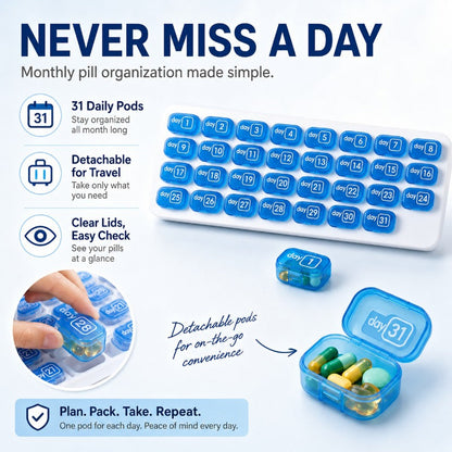 31-Day Pill Organizer Tray Monthly Medication & Vitamin Tracker for Daily Wellness
