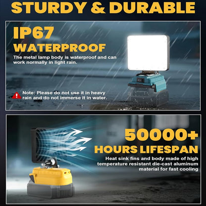 3000LM Cordless LED Work Light with charging Ports