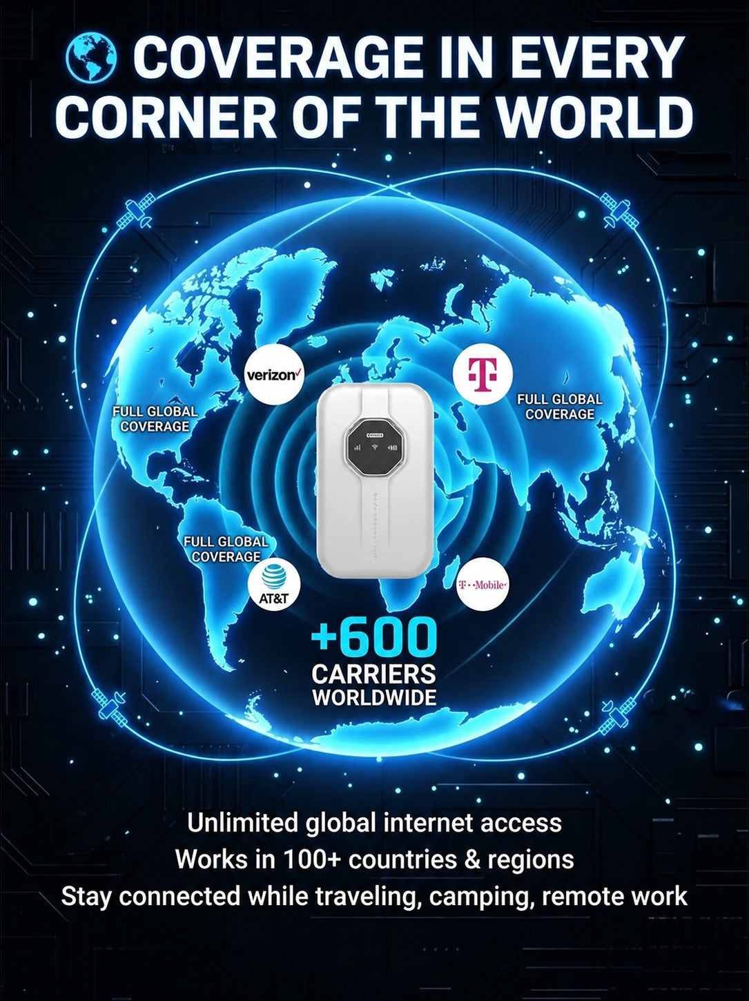 Global Portable Wi-Fi Stay Connected Wherever You Go