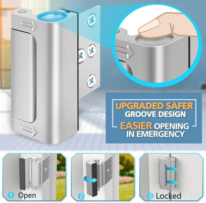 Updated Home Security Door Locks