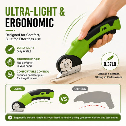 Cordless Electric Scissors 3.7V Rechargeable Heavy Duty Cutter with Safety Lock