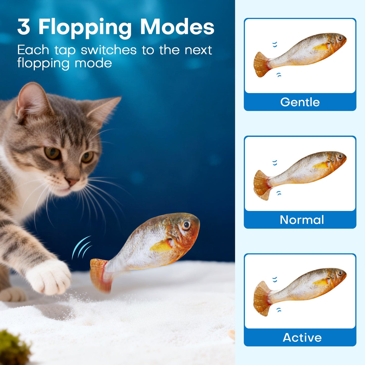 Realistic Flopping Fish Cat Toys