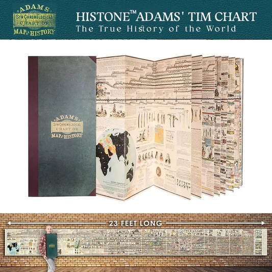Histone Adams Time Chart 2.0