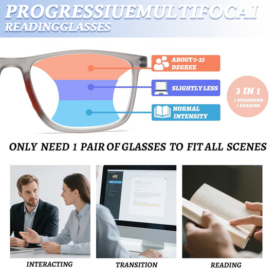 Almost Gone- Adaptive Multifocal Glasses No Switching Needed