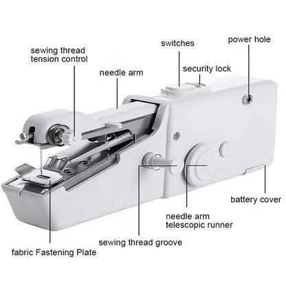 Portable Handheld Sewing Machine, Fast Fabric Repair At Home