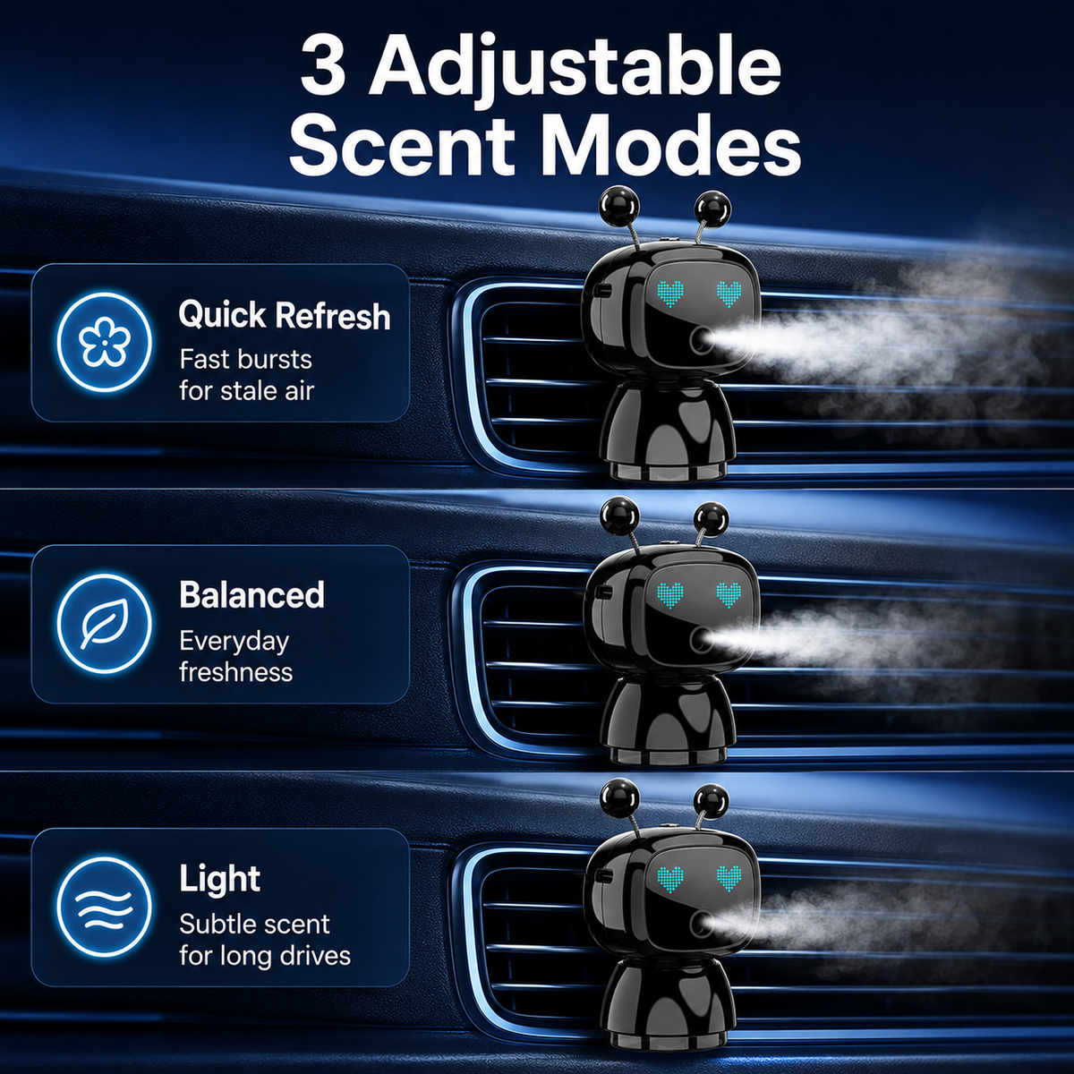 Cute Robot Car Diffuser Auto-Sensing Mist & LED Vent Freshener
