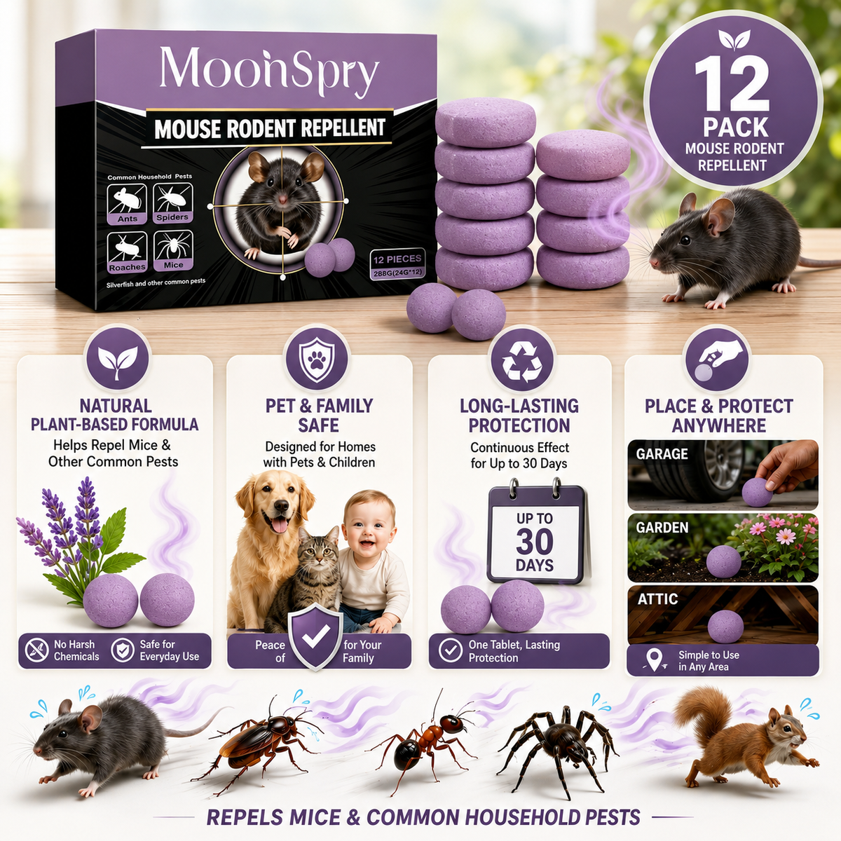 Limited Edition Natural Peppermint Rodent Repellent Tablets 12 Pack