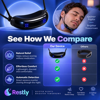 Smart Anti-Snore Device. Stop Snoring, Start Sleeping Deeply