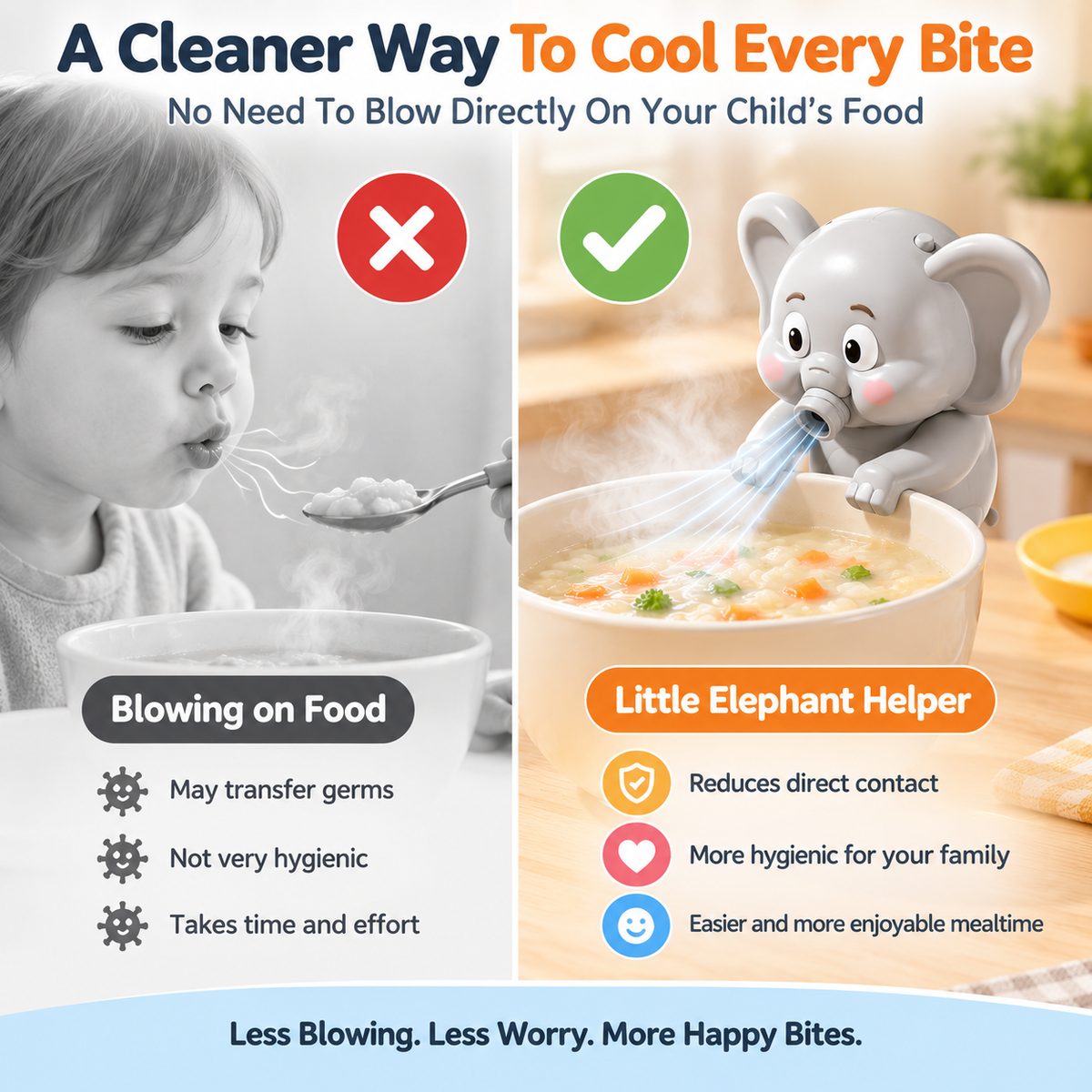 Hands-Free Food Cooling Fan Cool Meals Faster Without Blowing