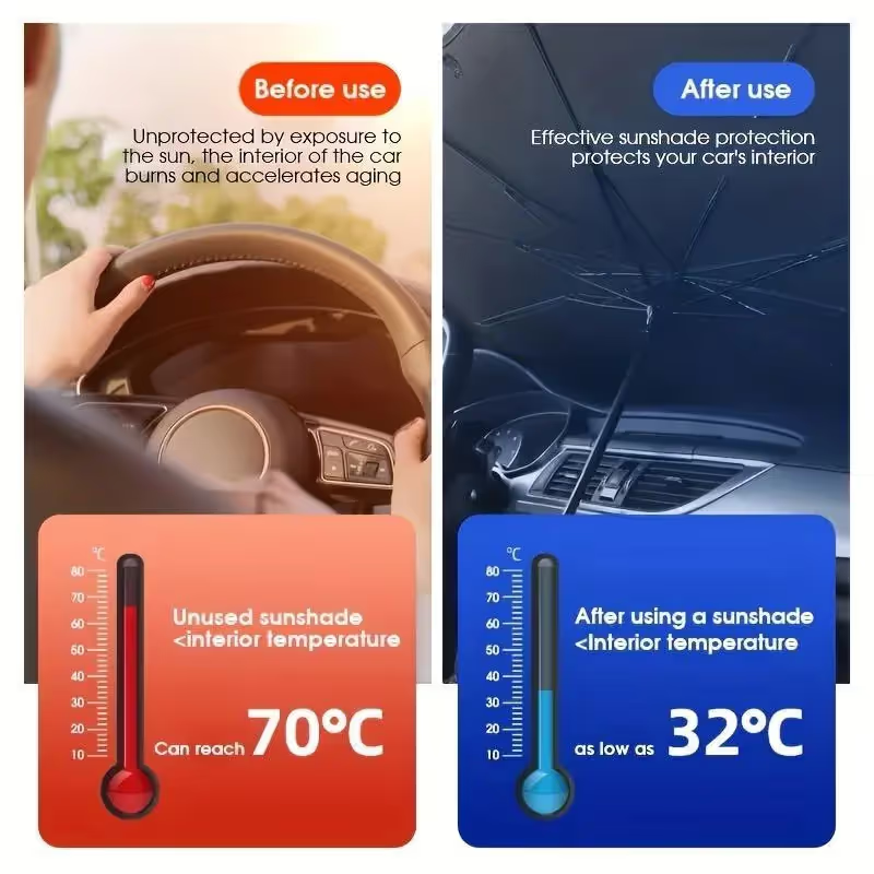 2026 Summer - 2026 Foldable Anti-UV Windshield Sunshade