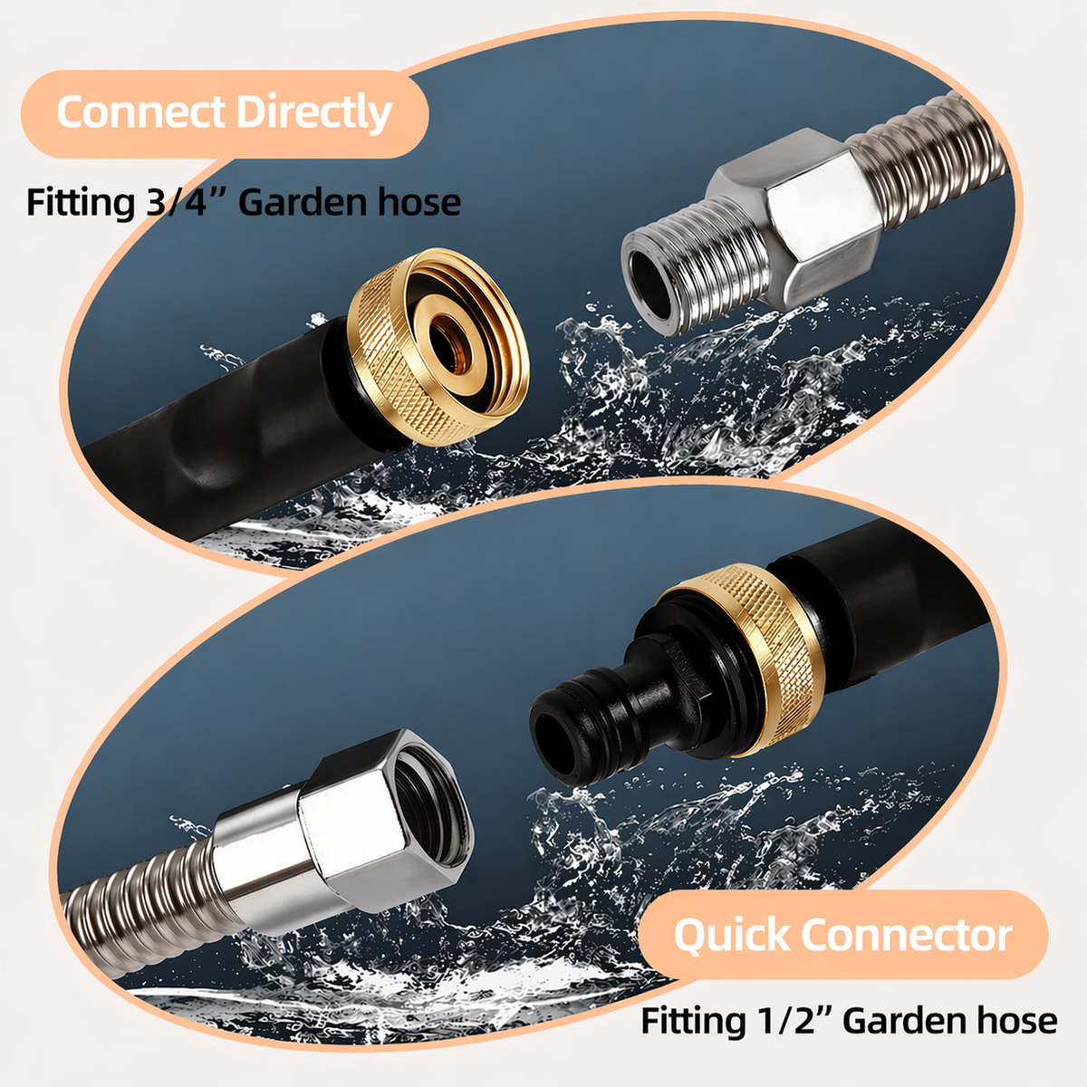 Jet Nozzle Power Washer for Garden Hose