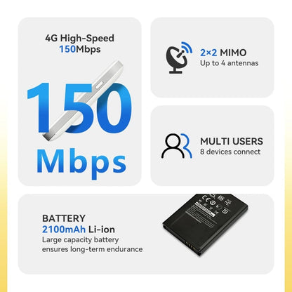 Pocket [FREE INTERNET IN YOUR POCKET]
