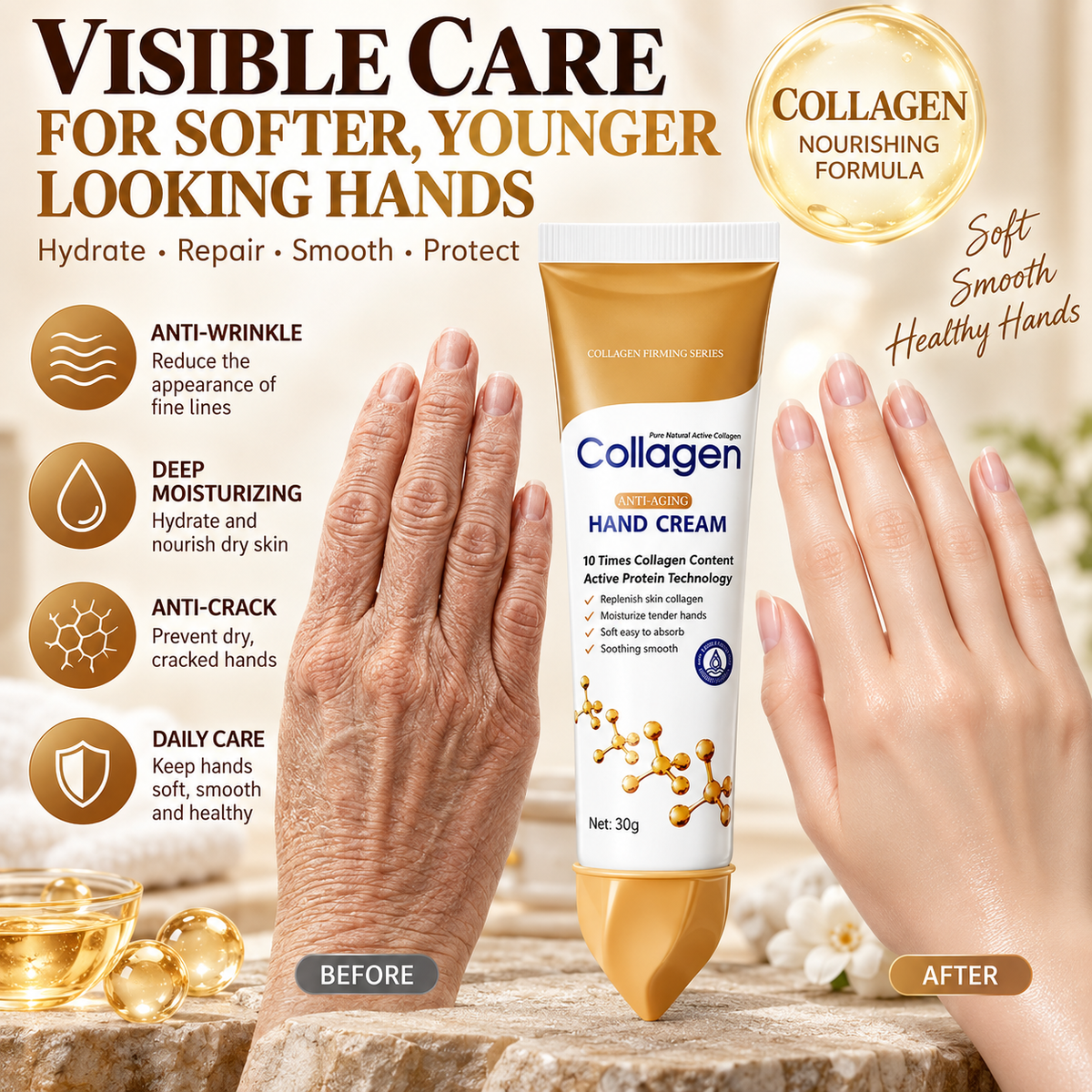 Collagen Anti-Wrinkle Hand Cream Daily Hydrating Repair for Dry, Cracked Hands & Heels