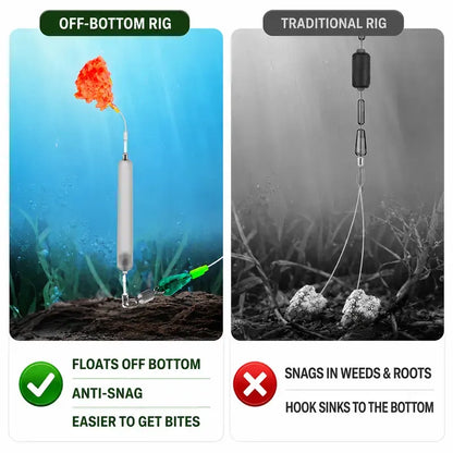 Pre-Tied Off Bottom Fishing Rig | Anti-Snag Floating Bottom Hook Leaders
