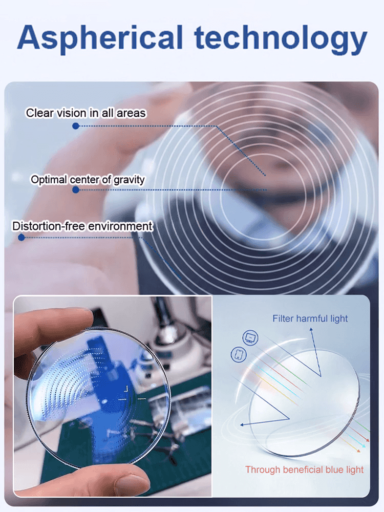Real-Time Autofocus Smart Glasses