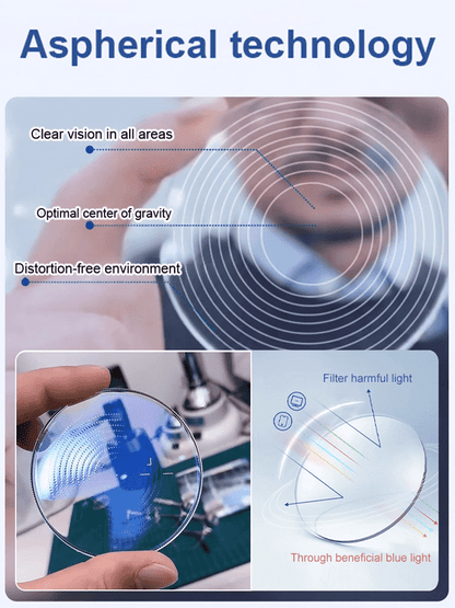 Real-Time Autofocus Smart Glasses