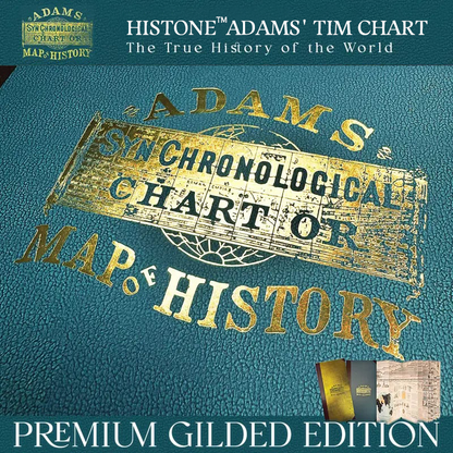 Upgrade to Histone Adams Time Chart 2.0