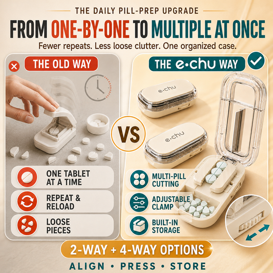 2-in-1 Adjustable Multi-Pill Cutter & Storage Case 2-Way or 4-Way
