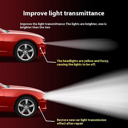 Nano Headlight Restoration Kit