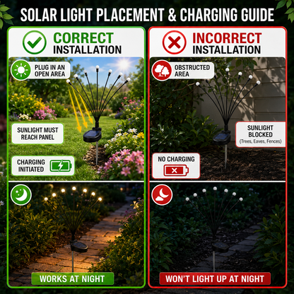 Solar Firefly Stake Lights