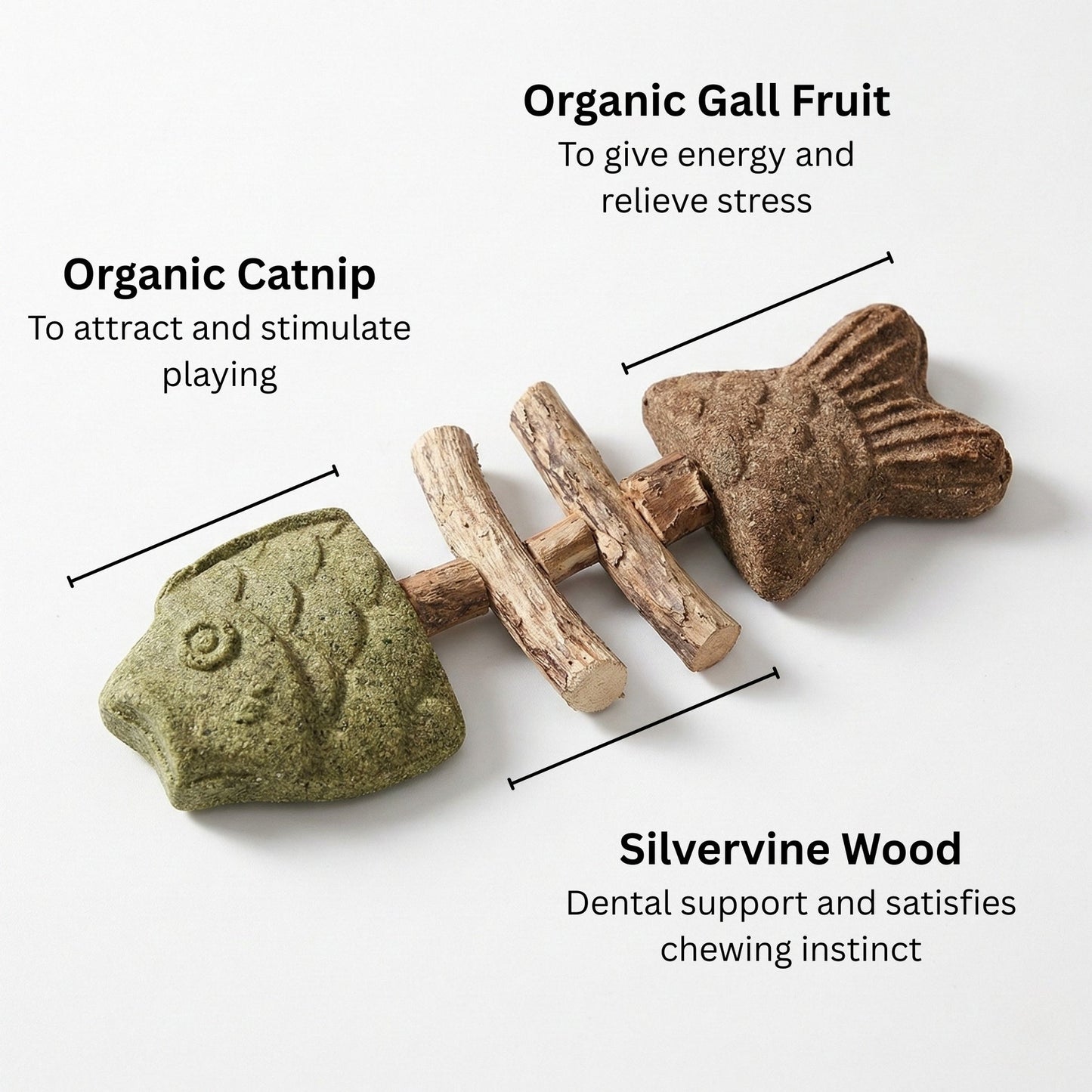Catnip Silvervine Chew Sticks