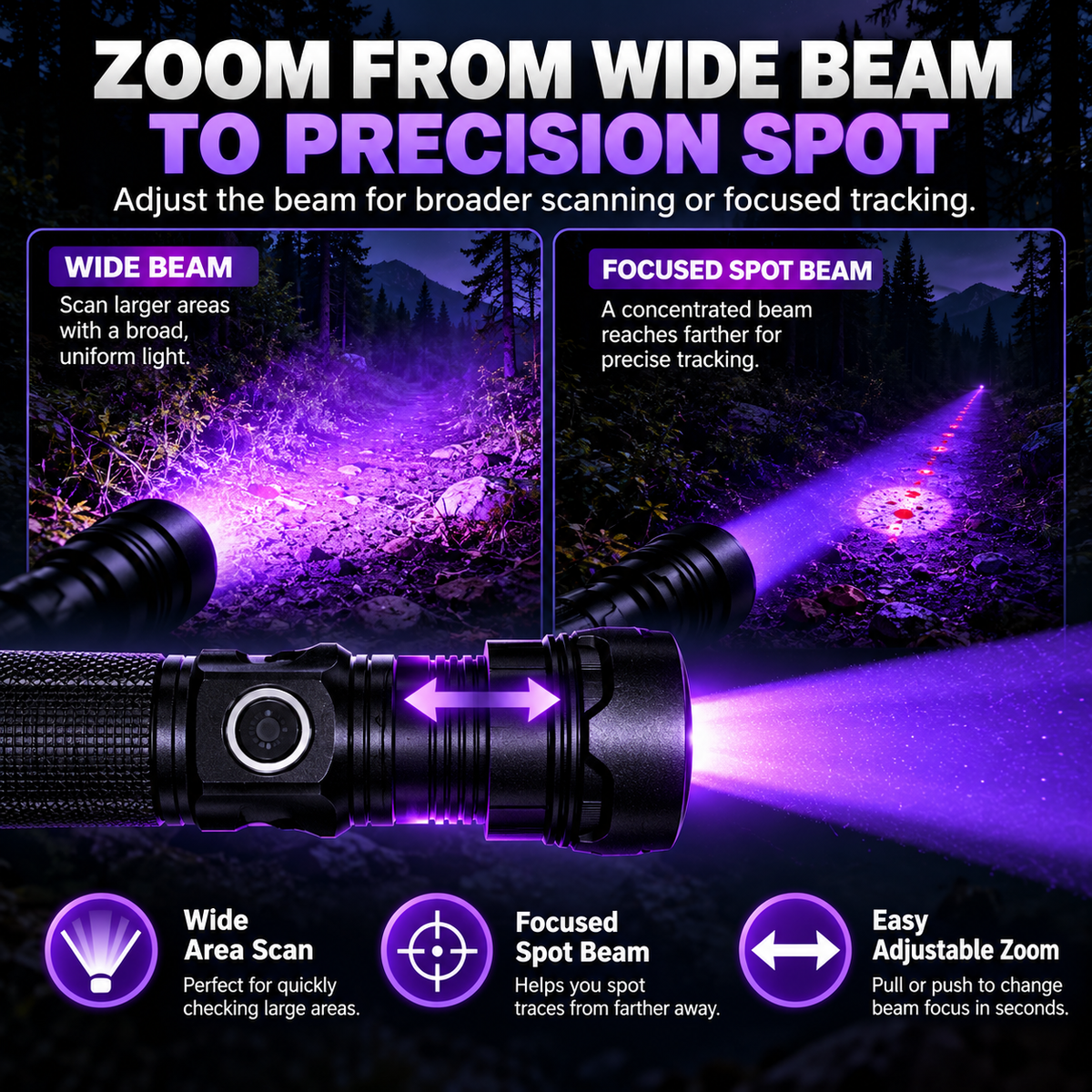 Blood Tracking Flashlight Rechargeable Hunting Light For Outdoor Tracking
