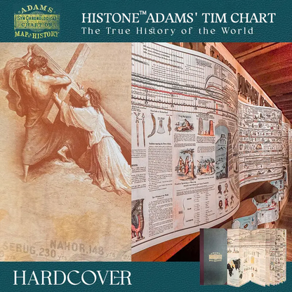 Upgrade to Histone Adams Time Chart 2.0