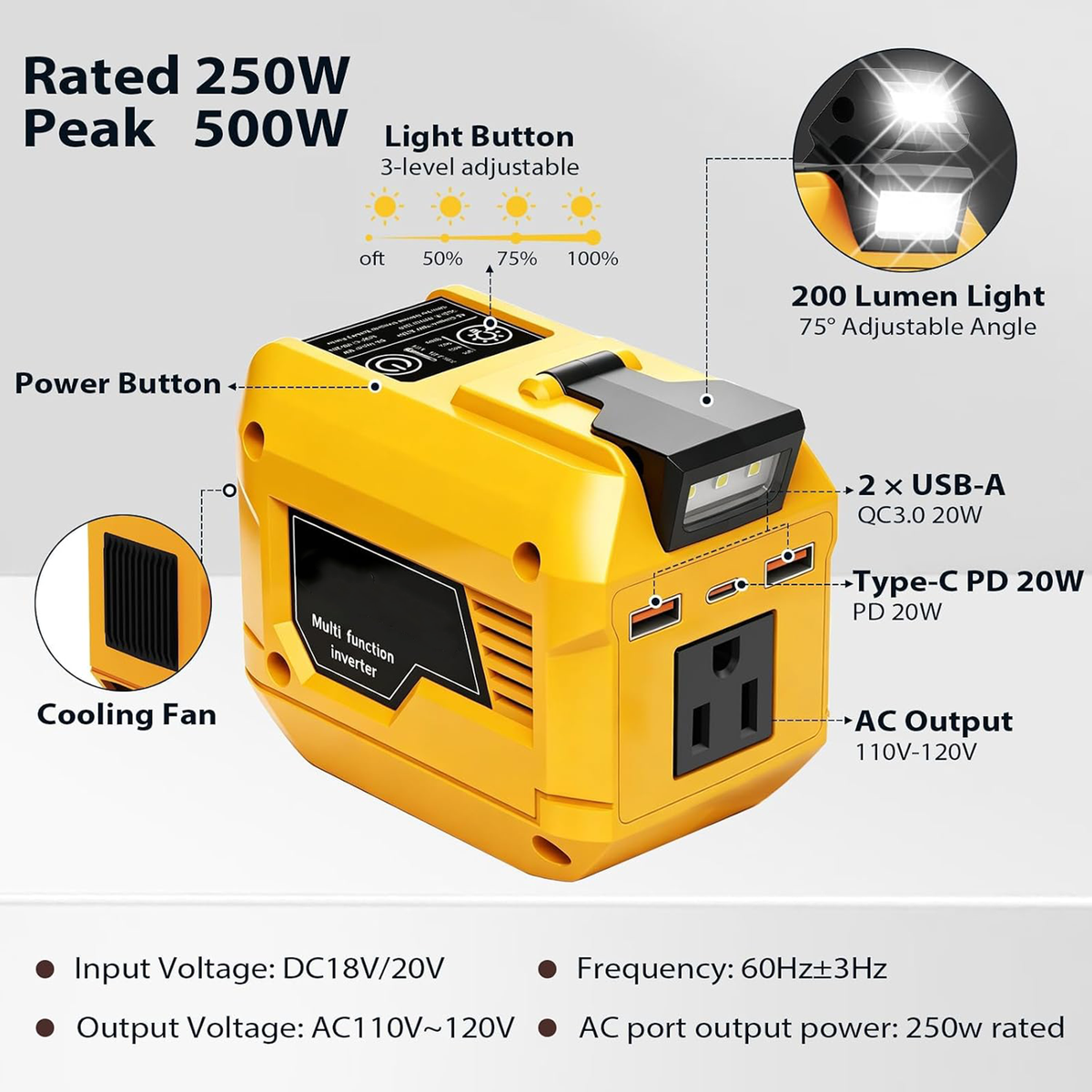 250W Power Inverter Compatible with DeWALT 20V Battery Converter