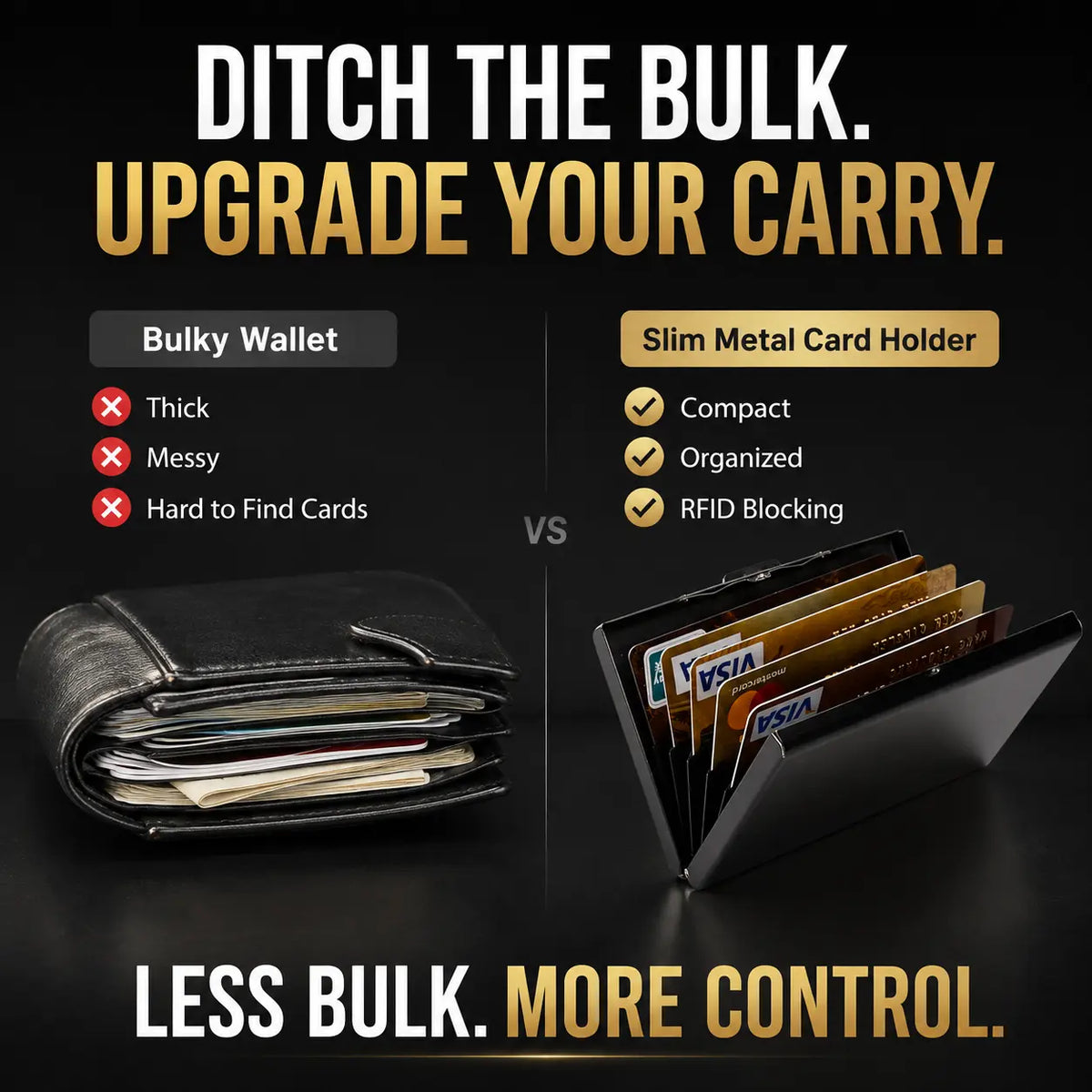 Ultra-Slim RFID Blocking Card Holder