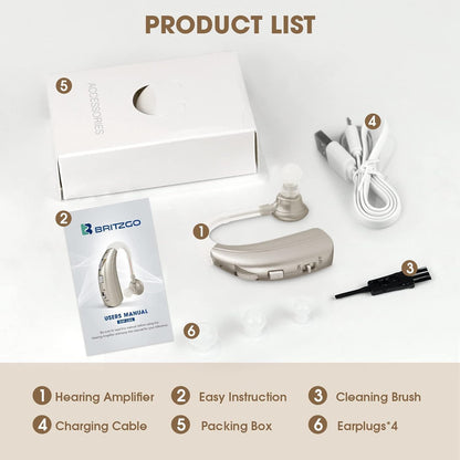 Digital Hearing Sound Amplifier
