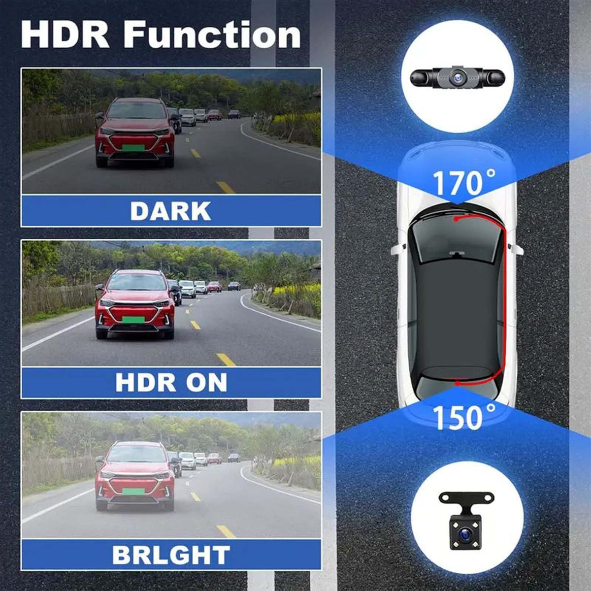 4K 360 Smart Dash Cam System Full View, Night Vision & Loop Recording