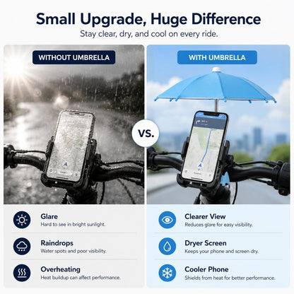 Mini Sun/Rain Umbrella for Motorcycle & Bicycle Phone MountShade Your Screen. Save Your Battery