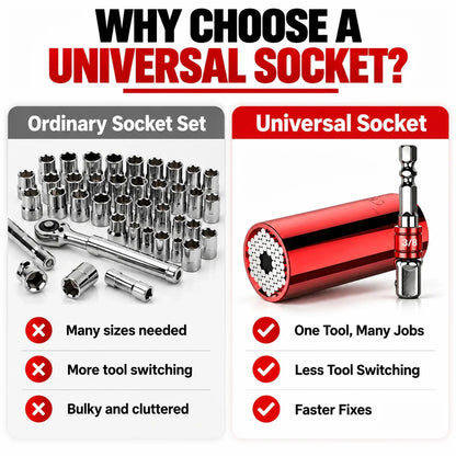 Universal Socket Tool 7 19mm Self-Adjusting Grip Socket with Drill Adapter