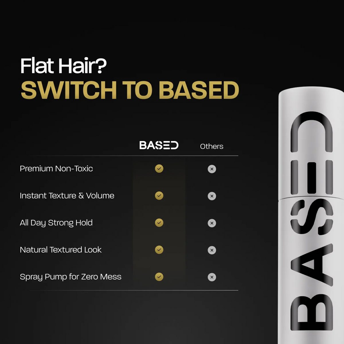 BASED Hair Texture Powder | Instant Volume & Texture | Lightweight, Matte Finish | Simple, Effective, BASED