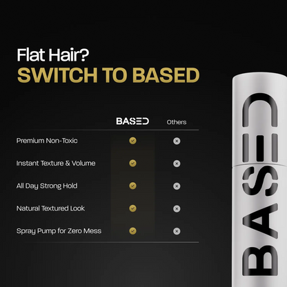 BASED Hair Texture Powder | Instant Volume & Texture | Lightweight, Matte Finish | Simple, Effective, BASED