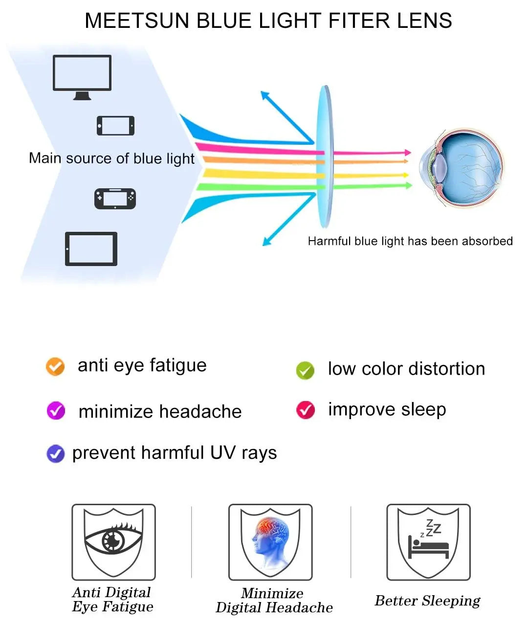 2026 1/2 Pack Blue Light Eyeglasses for Men & Women