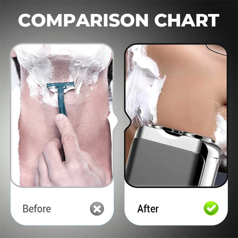 Men's Mini Electric Razor|Perfect Gift - Meet your perfect shave!