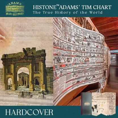 Upgrade to Histone Adams Time Chart 2.0