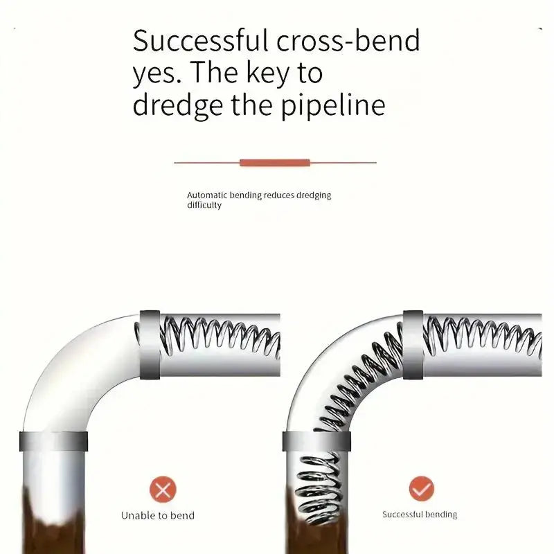 Flexible Drill-Powered Drain Cleaning Snake Deep Pipe Clog Remover for Sinks, Showers & Toilets