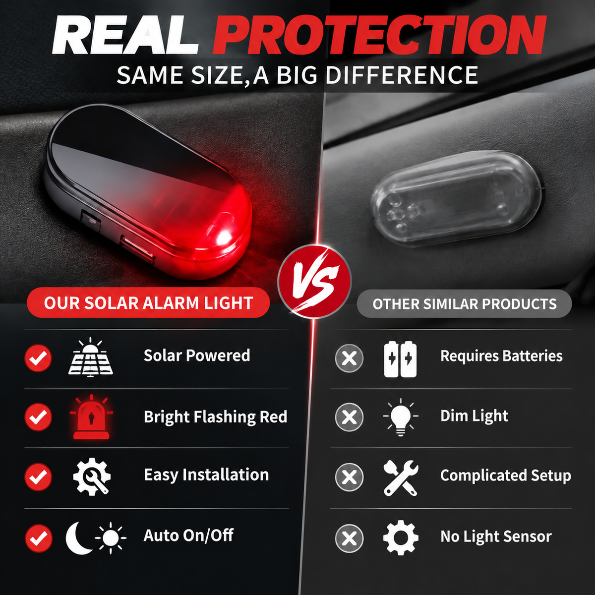Solar-Powered Anti-Theft Car Alarm & Warning LED Light