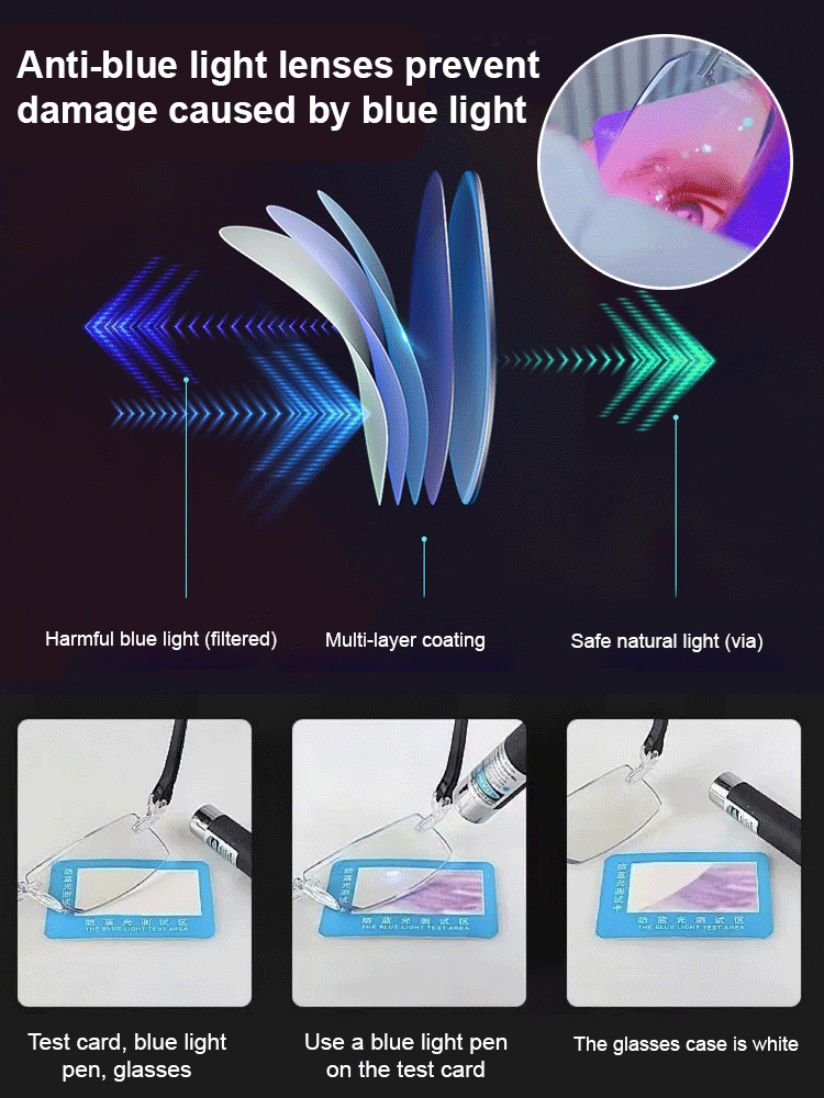 Frameless Blue Light Glasses