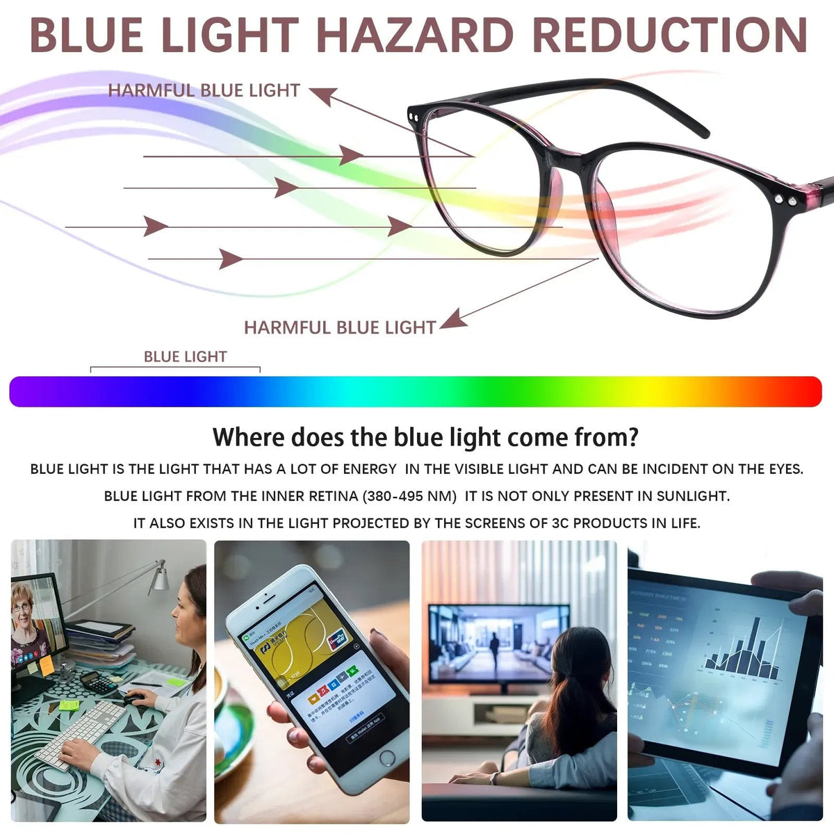 4 Pack Progressive Multifocal Reading Glasses for Women Style