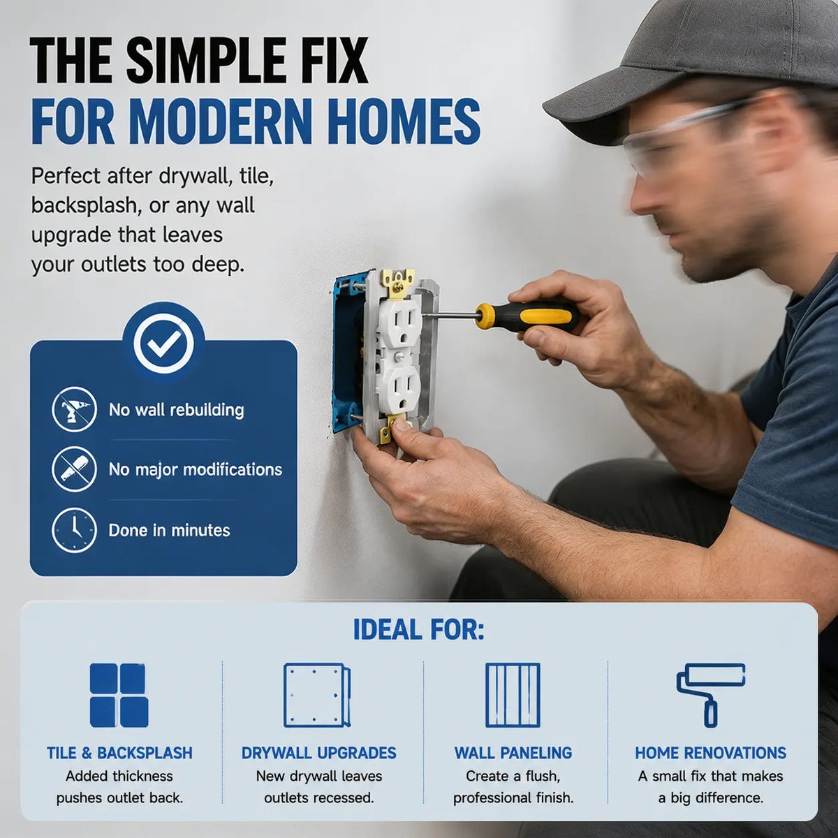 Wall Plate Spacer Kit for Loose Outlets & Electrical Boxes